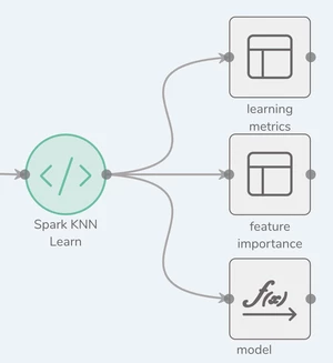 Spark_Learn_Process.webp
